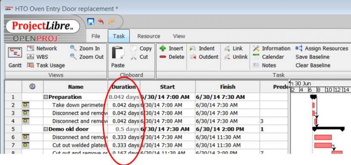 Projectlibre Gantt Chart